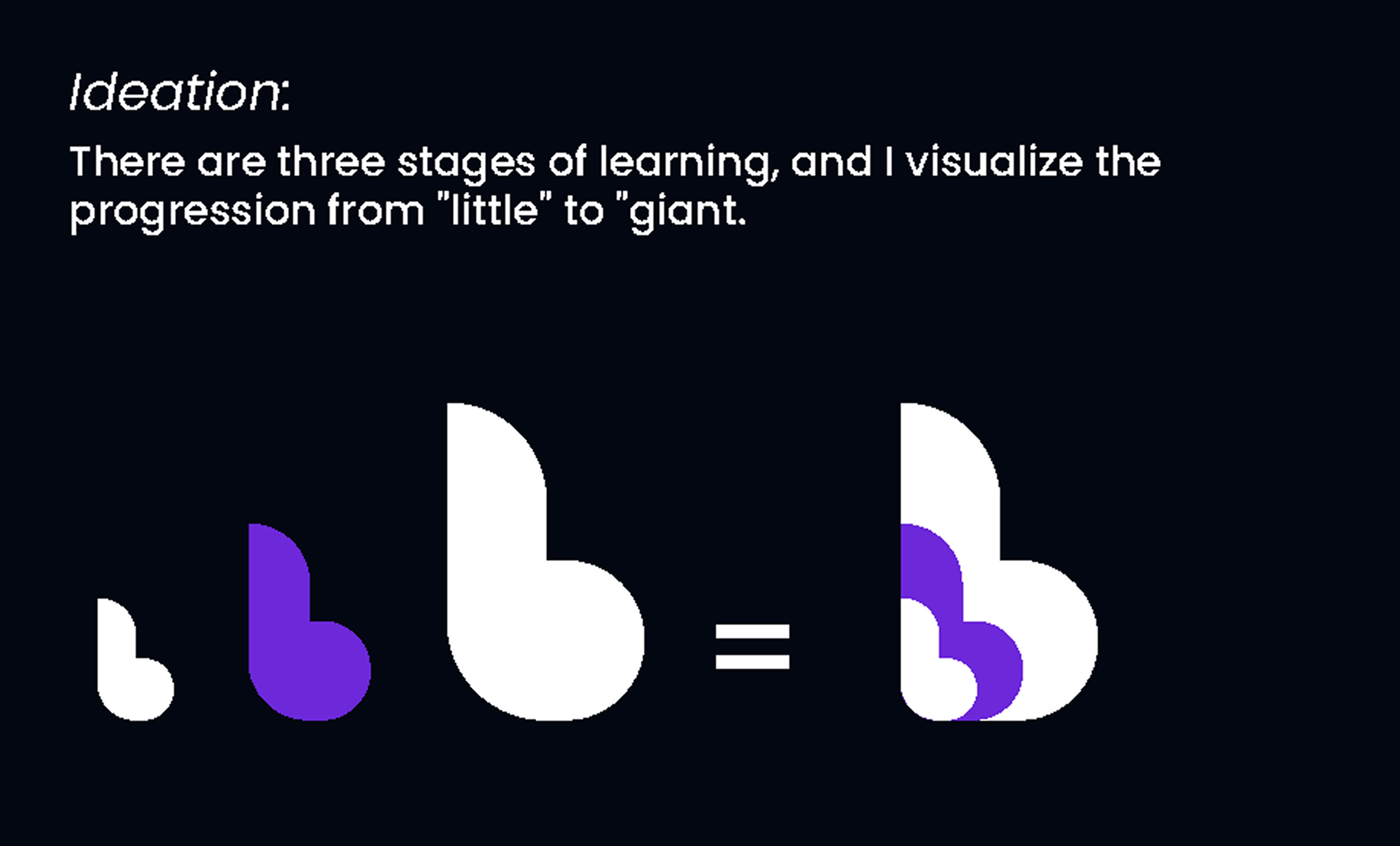 Begilearner brand
